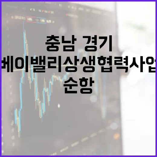 충남·경기 베이밸리 상생협력 사업 순항