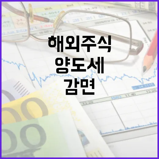 해외주식 매도 후 국내 복귀 시 1년간 양도세 감면