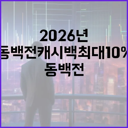 2026년 동백전 캐시백 최대 10%로 조정