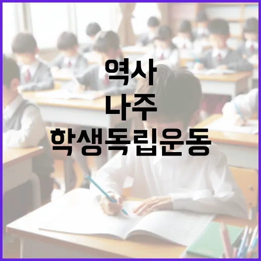 나주학생독립운동기념관에서 만나는 저항의 역사