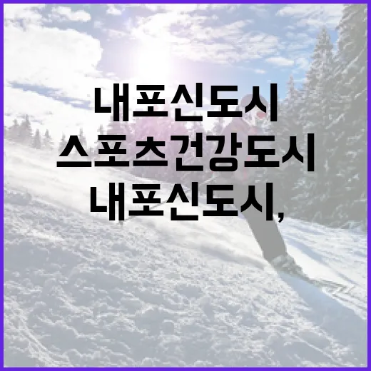 내포신도시, 스포츠건강도시로 새롭게 도약