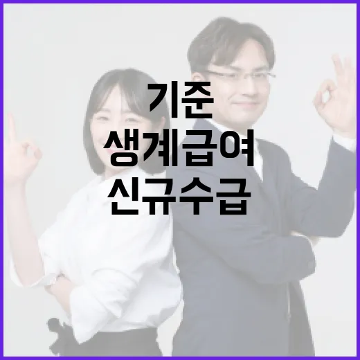 생계급여 기준 상향, 4만명 신규 수급 전망