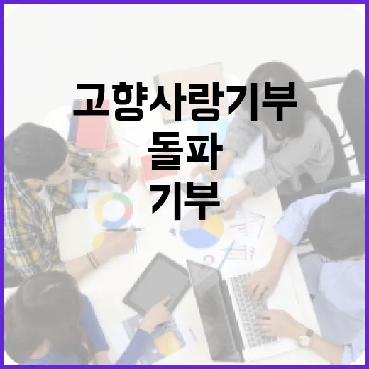고향사랑기부 150…