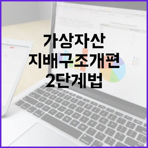 금융위, 가상자산 2단계법 지배구조 개편 보도에 선을 긋다