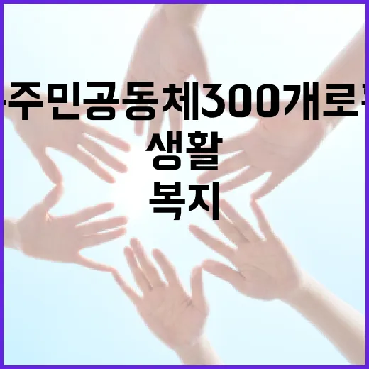 농촌 주민공동체 300개로 확대, 생활복지 공백 해소