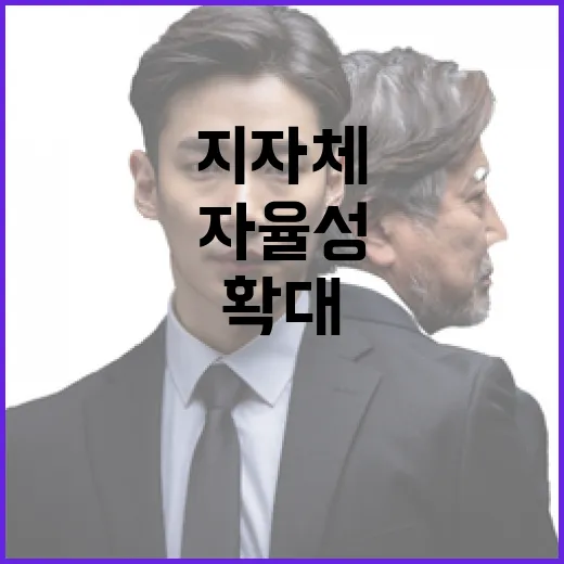 국고보조사업 지자체 자율성 대폭 확대