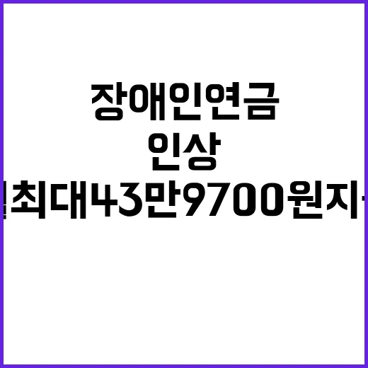 장애인연금 2.1%…