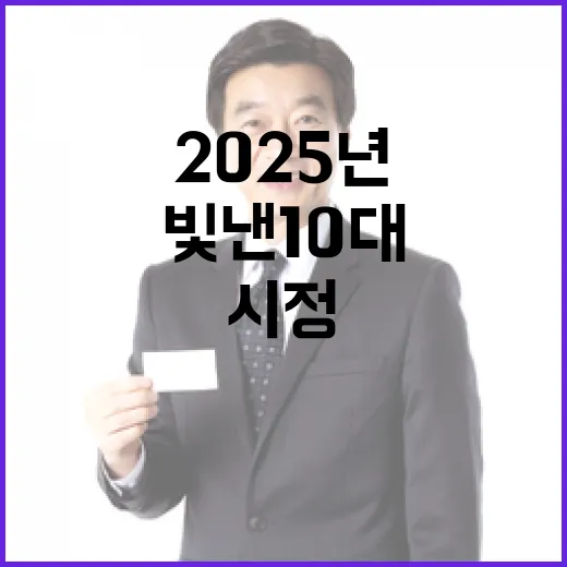 2025년 대구시정 빛낸 10대 성과