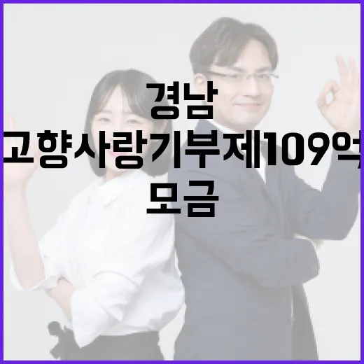 경남 고향사랑기부제 109억 모금 신기록
