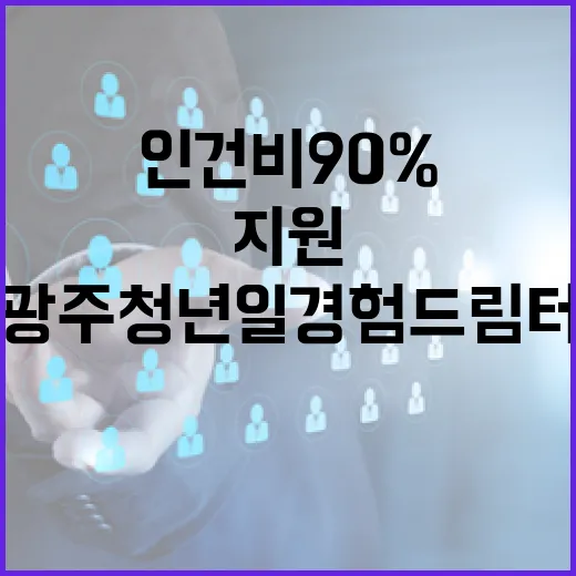 광주청년 일경험 드림터, 인건비 90% 지원