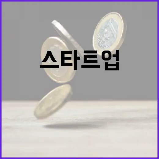 한국 스타트업 CES 혁신상 대거 수상