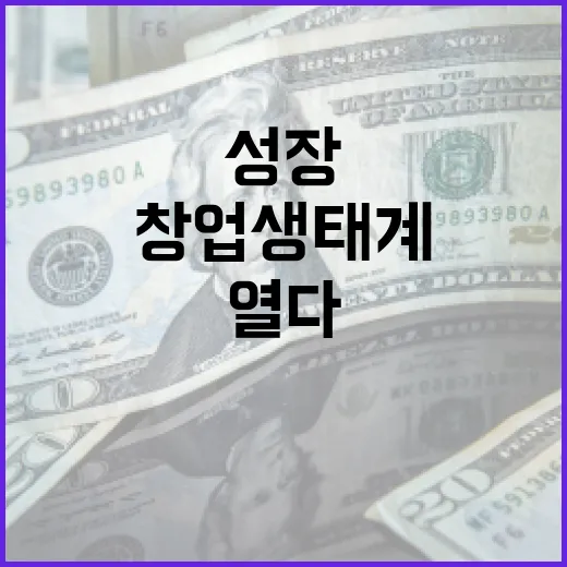 한중 창업생태계 공동성장 시대 열다