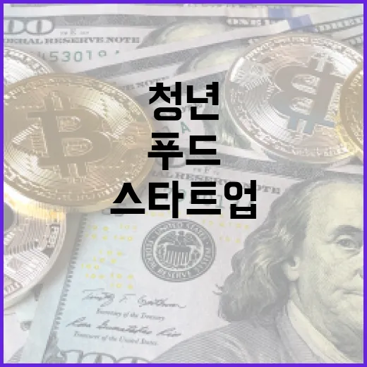 K-푸드 청년 창업 지원, 34팀 스타트업 모집