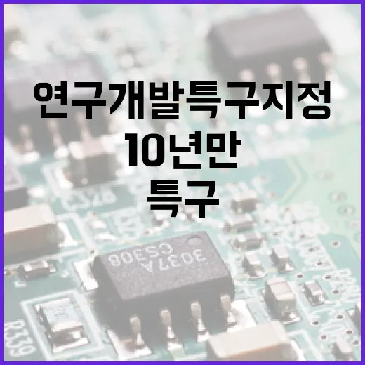 강원도, 10년 만에 연구개발특구 지정 쾌거
