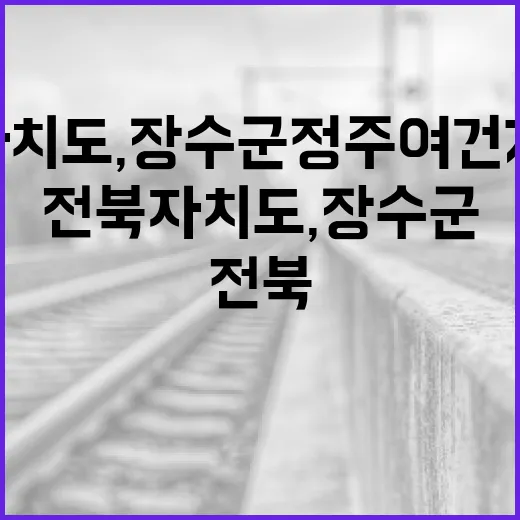 전북자치도, 장수군 정주여건 개선에 박차