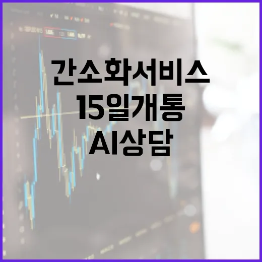 연말정산 간소화서비스 15일 개통, AI 상담 도입