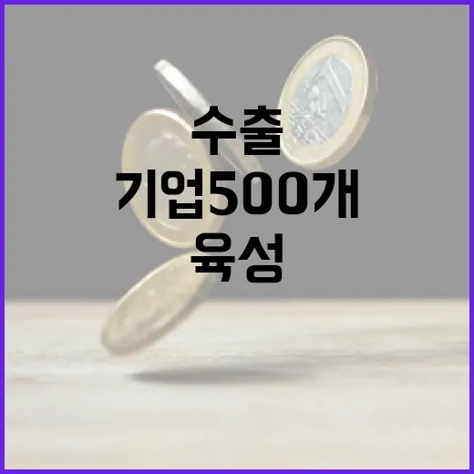 1000만 달러 수출 스타기업 500개 집중 육성