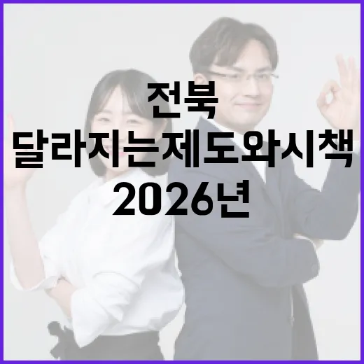 2026년 전북 달라지는 제도와 시책 총정리