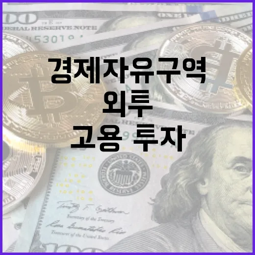 경제자유구역 외투·고용·투자 동반 성장