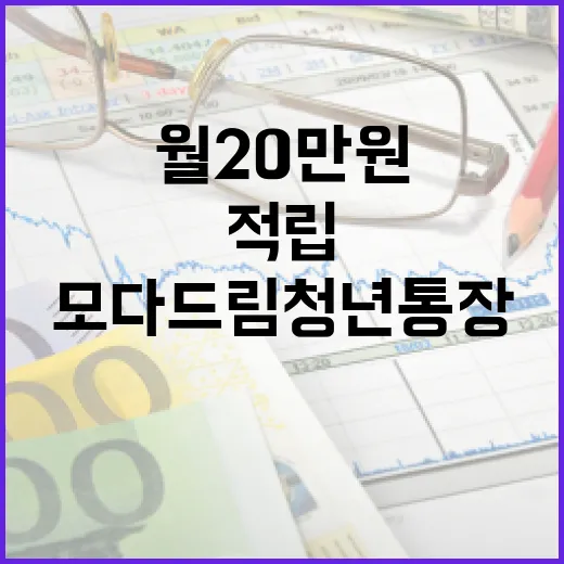 모다드림 청년통장, 월 20만 원 적립으로 경제 자립 지원