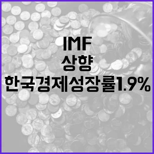 IMF, 한국경제 성장률 1.9%로 상향 전망