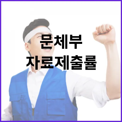 문체부 인사청문회 자료 제출률 84.1%