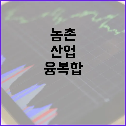 농촌융복합산업 2030년 4000개로 확대