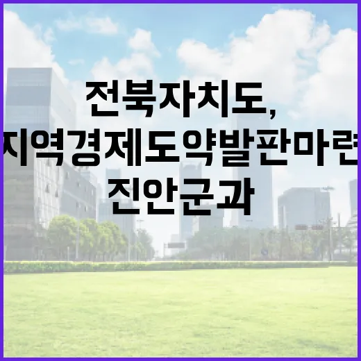 진안군과 전북자치도, 지역경제 도약 발판 마련