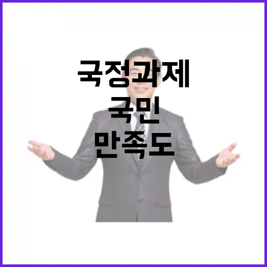 국민과 함께 만드는 역대 최고 국정과제 만족도
