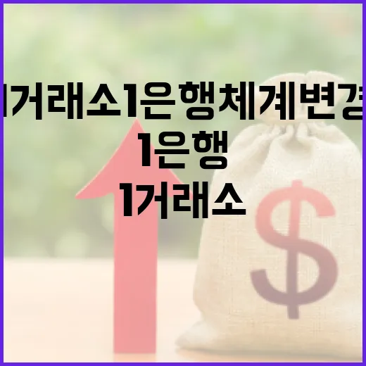 금융위, 1거래소 1은행 체계 변경은 아직