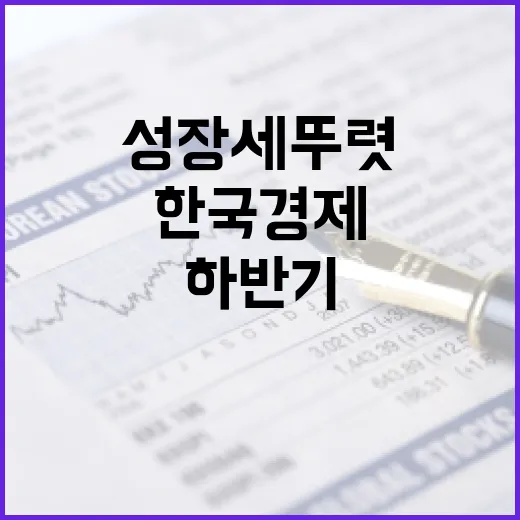 한국 경제, 지난해 하반기 성장세 뚜렷 확대