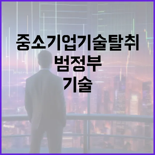 중소기업 기술탈취 범정부 대응단 출범