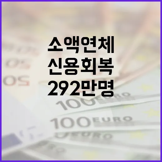 소액연체 상환으로 292만명 신용회복 성공