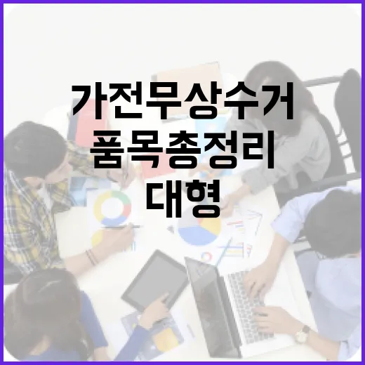 소형·대형가전 무상수거, 신청과 품목 총정리