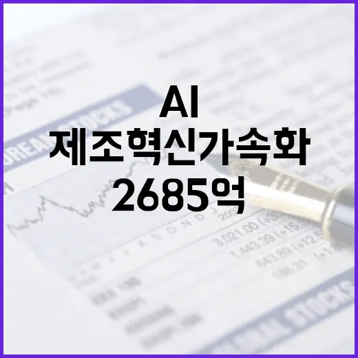 AI 제조혁신 가속화, 2685억 투입