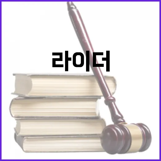 라이더 보호법, 진실과 현황