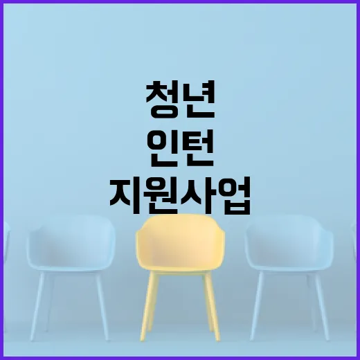 청년과 기업이 함께하는 인턴 지원사업