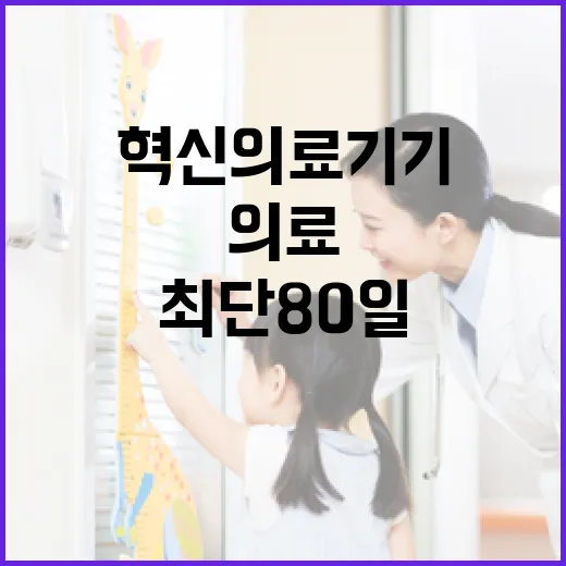 혁신 의료기기 시장 진입, 최단 80일로 단축