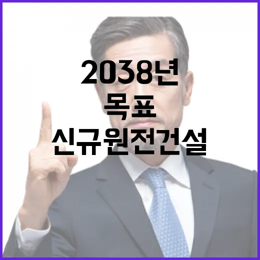 신규 원전 건설, 2037년·2038년 준공 목표