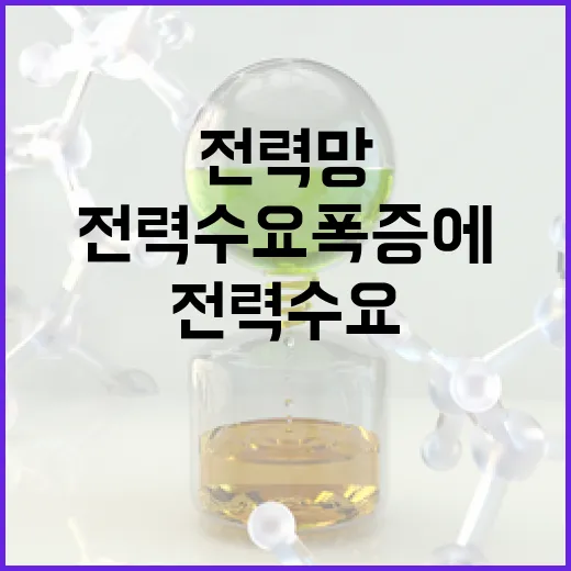차세대 전력망, 전력 수요 폭증에 대응한다