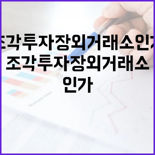 금융위, 조각투자 장외거래소 인가 아직 미확정