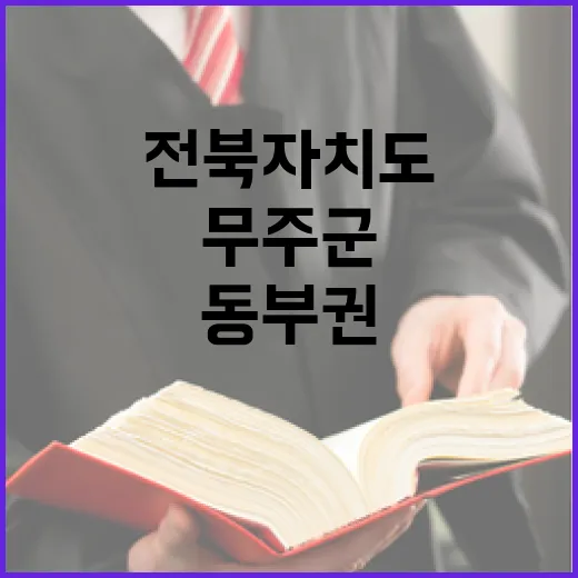 전북자치도-무주군, 동부권 발전 가속