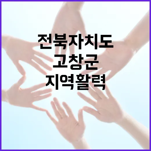 전북자치도와 고창군, 지역 활력 새 장 열다