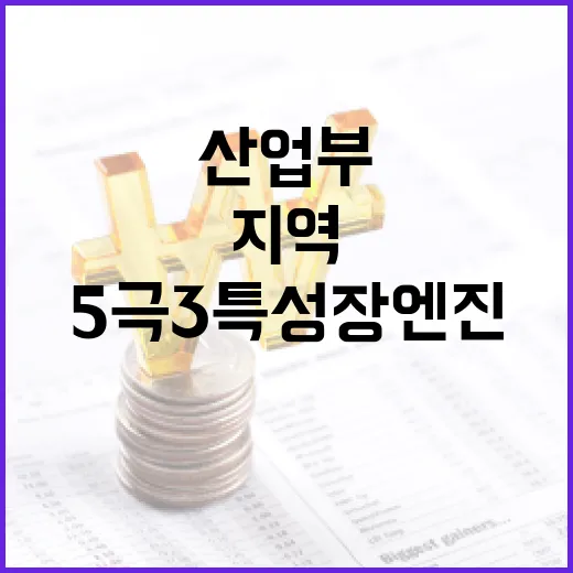 산업부, 지역 R&D에 2조 투입해 5극3특 성장엔진 육성