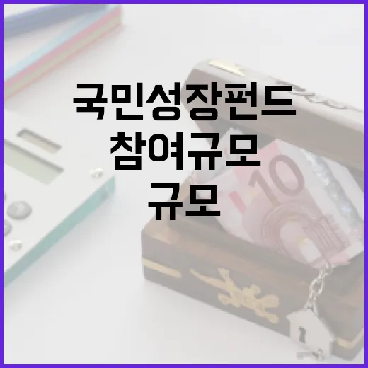 금융위 국민성장펀드 참여규모 아직 미확정