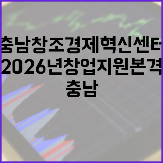 충남창조경제혁신센터, 2026년 창업지원 본격 가동