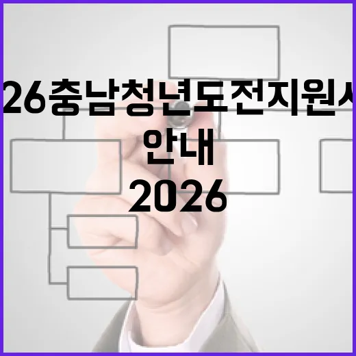 2026 충남 청년도전지원사업 핵심 안내