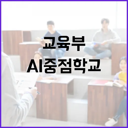 AI 중점학교, 교육부의 체계적 강화 전략