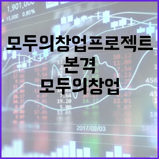모두의 창업 프로젝트 본격 가동