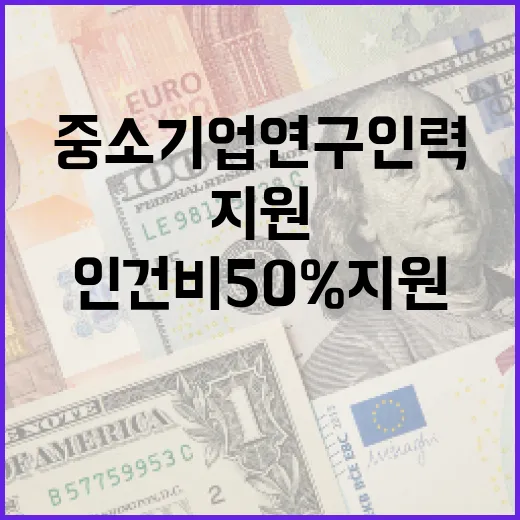 중소기업 연구인력 인건비 50% 지원 확대